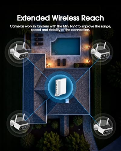 Camcamp Solar Überwachungskamera Aussen Set Outdoor Akku mit 10CH NVR, 64G Lokaler Speicher, Ohne Monatlichen ABO-Kosten, Farb-Nachtsicht, 2 Wege Audio, 5G & 2.4G WLAN