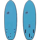 Buster Surfboards