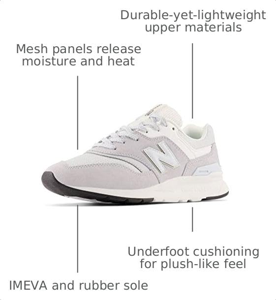 Image of New Balance Women's 997H V1 Sneaker