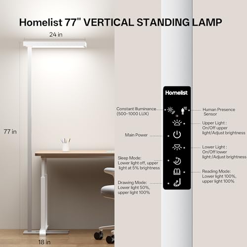 Image of Homelist SKY1 Superlight 150W Full Spectrum Eye Protection Floor Lamp, 13000LM Ultra-Bright Standing Lamp with Motion Sensor, Auto Dimming, Touch & Remote Control, 4000K, for Homeoffice, Study Room