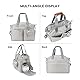 SONARIN Multifunktionale Stilvolle Baby Wickeltasche,Große Kapazität Wasserdicht Reise Wickeltasche Umhängetasche Tragetasche Henkeltaschen Portable Babytasche mit Schnullertasche(Grau)