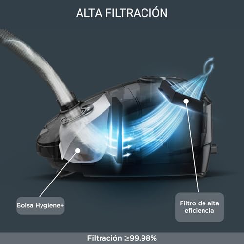 Miniatura 3 de Rowenta Aspirador Trineo Con Bolsa De Alta Filtración Y 3 Filtros, 4,5l, Verde Y Gris