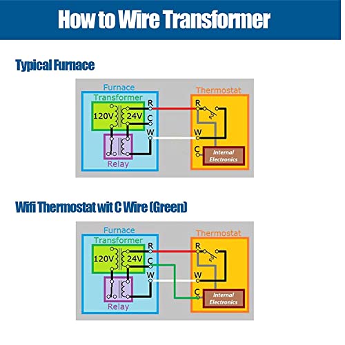 24v 40va control transformer 40va primary 120 208 240v secondary 24v hvac furnace multi tap with foot mount