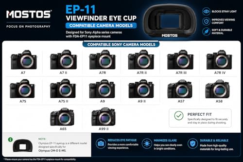 Image of MOSTOS - EP-11 Camera Eyepiece Eyecup Viewfinder for Sony A7, A7 II, A7R, A7R II, A7R III, A7R IV, A7S, A7S II