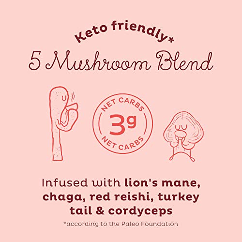 KOS Mushroom Coffee - USDA Certified Organic - Dark Chocolate Mocha Flavor - Mushroom Coffee Latte Powder with Reishi, Cordyceps, Lion's Mane, Chaga & Turkey Tail Mushrooms - Thumbnail 2