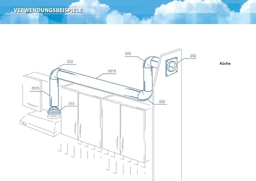 Rohrbogen 90 Grad Lüftungs Rundrohr Bogenverbinder für Rohre 100 mm PLASTIVENT Kunststoff Lüftungskanal 90° Segmentbogen für Rund Lüftungsrohre Belüftungsanlagen PVC Verbinder Ø100