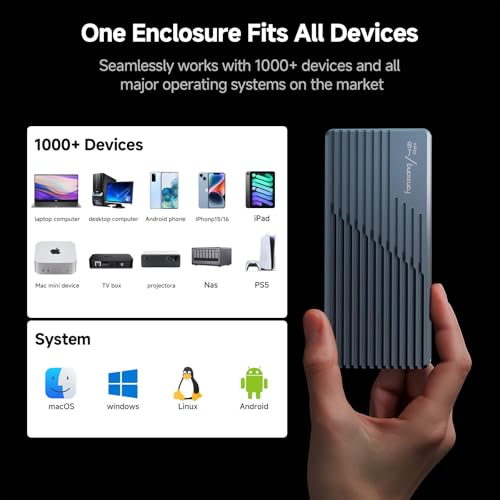 fanxiang 40Gbps M.2 NVMe SSD Enclosure with Cooling Fan, Aluminum NVMe Enclosure, Up to 3793MB/s, Compatible with Thunderbolt 4/3, USB4/3.2/3.1/3.0/2.0, for 2280/2260/2242/2230 SSD (only M-Key)—MP400 - Image 5