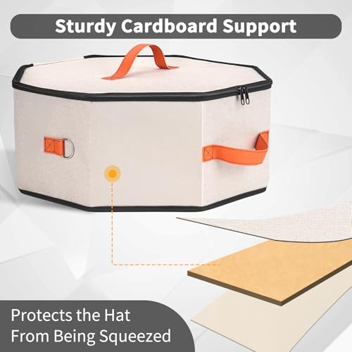kushon Hat Storage Box for Women & Men, Hardboard Support Hat Boxes with 1 Door Hook Hat Organizer, Cowboy Hat Box for Travel, Hat Bag Hat Case (Beige)