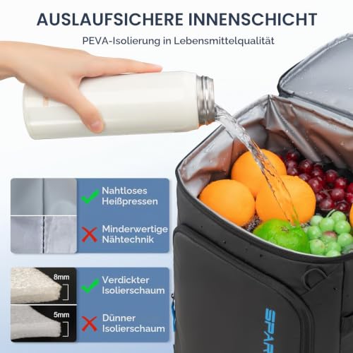 SPARTER 28L Kühlrucksack, 49 Dosen Kühltasche Rucksack, Auslaufsicher – Ansicht 3