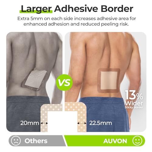 Image of AUVON Silicone Foam Dressing with Large Adhesive Border, 6 inch x 6 inch Waterproof Wound Care Pads with High Absorbency, Silicone Wound Bandage for Pressure Ulcer, 3 Packs, FSA /HSA Eligible