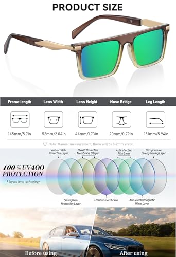 Polarized Sunglasses Men Women UV400 Anti-Glare Driving Fishing Hiking Acetate Frame Retro Sun Glasses4