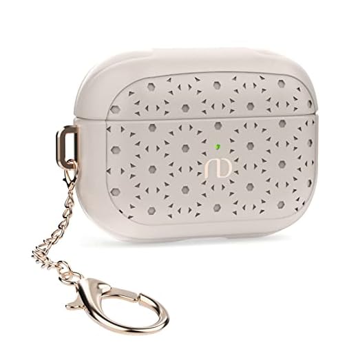 Nereides Compatible with AirPods Pro Case, Protective Leather Cover with Keychain, High-end Fashion Design Skin with Hollow Out Pattern for Women, Supports Wireless Charging, Front LED Light Visible