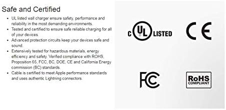Ubio Labs charger features and safety certifications