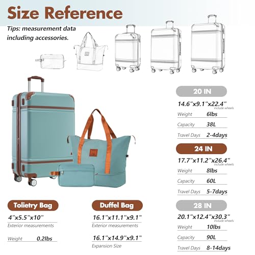 Yunome Luggage Sets, 24 Inch Carry on Luggage, Lightweight Hardshell Luggage with TSA Locks, Durable, Quiet Double Wheels, Single Vintage Travel Luggage for Men and Women (Green)4
