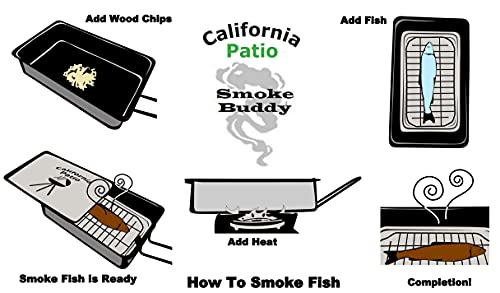 Handy Stainless Smoker - Smoke Buddy 燻製器 ハンディステ