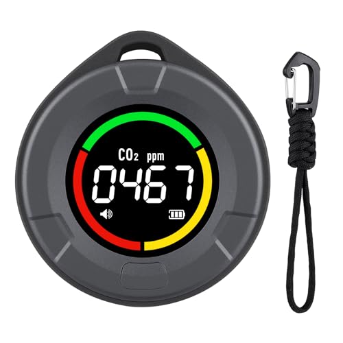 INKBIRDPLUS draagbare mini CO2 monitor voor thuis en kantoor