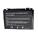 Asus A32-F82 Battery 48Wh, 4400mAh