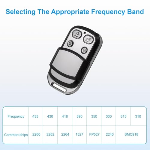 Fernbedienung Garagentor 433 MHz Universal Garagentoröffner Fernbedienung Klonen Handsender Garagentor Universal als Toröffner Ersatz für Autos Garagentore Tore