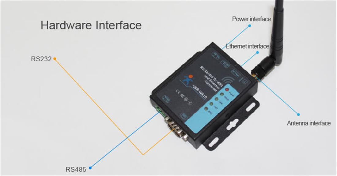 Industrial Serial to WiFi and Ethernet Converter Realize Serial Data and TCP/IP Data Package Transparent Transmission Modbus RTU to TCP Modbus Polling