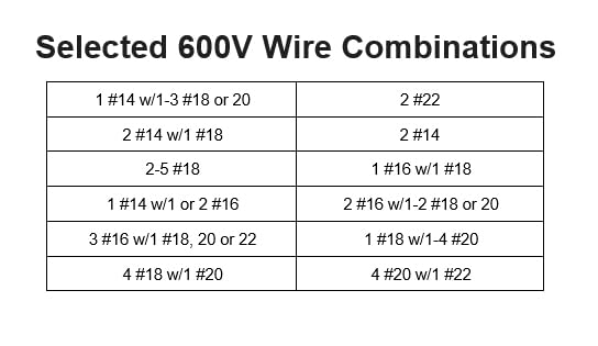 Miniatura 6 de GKOLED Conectores de cable impermeables, terminales de tornillo eléctrico para exteriores rellenos de silicona para luces LED de paisaje de bajo