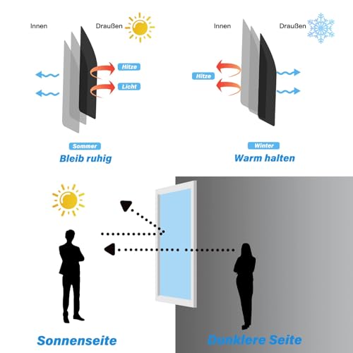Cycbiki UV Schutzfolie Spiegelfolie Fenster Sichtschutz 100x200cm Hitzeschutzfolie Fenster Sonnenschutzfolie Fenster innen & außen Selbsthaftend Rückstandslose Fensterfolie für Ihre Haus/Büro Silber