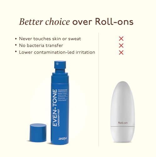 Image of Asaya Even Tone Mist for Dark Underarms | 7% Glycolic Acid Spray with 3% Lactic Acid & MelaMe Complex | Helps fade dark underarm patches | Brightens Skin & Exfoliates | Controls Odour & Fades Darkness | Aluminium & Alcohol Free | For Women & Men - (Pack of 2, 100 ml Each)