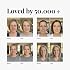 Smooche Color Changing Foundation - Skin Tone Adapting Liquid Foundation for Women, Self Adjusting Natural Finish, Blurs Imperfections & Fine Lines, SPF 15, All Skin Types, 1.01 Fl Oz