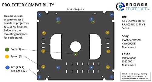 Projector Ceiling Mount HT Compatible with JVC, Sony, and Epson