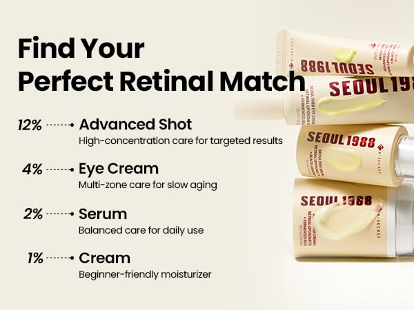 Miniatura 8 de K-SECRET SEOUL 1988 Retinal Advanced Shot  Formulado con 22,275 Espículas y Liposoma Retinal Avanzado 12%  Suero para el Cuidado de Líneas Finas y