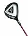 Callaway RAZR X Black Fairway Woods
