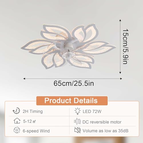 Ventilateur de plafond LED réglable avec télécommande et moteur réversible - Blanc