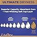 LivDry Large Ultimate Adult Incontinence Underwear, Max Absorbent Adult Diapers with Leak Protection, L, 15-Pack