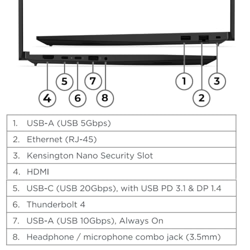 Image of Lenovo ThinkPad E16 Gen 3 Laptop, Ultra 5 225H, 16GB DDR5 RAM, 512GB SSD