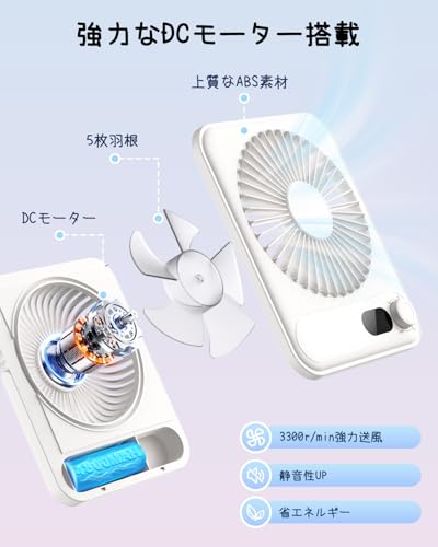 MoKo MoKo 卓上扇風機 ミニ型 2025年最新バージョン の商品画像 2