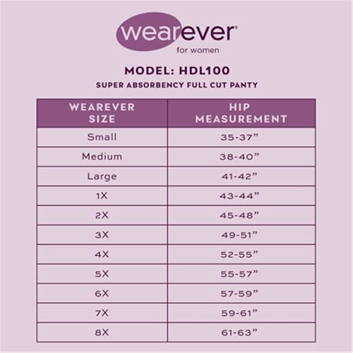 3-Pack Women's Super Absorbency Incontinence Panties Beige Medium (Fits Hip 38-40") #TOP5