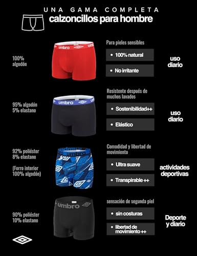 Miniatura 5 de Umbro Calzoncillos Hombre Boxer 100% Algodón, Ropa Interior Hombre, Sostenible, Natural (Lote de 5)
