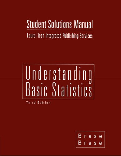 Understanding Basic Statistics