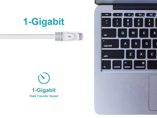 Monoprice Cable Ethernet Cat6 UTP 7 pies Blanco 12-Pack miniatura 5