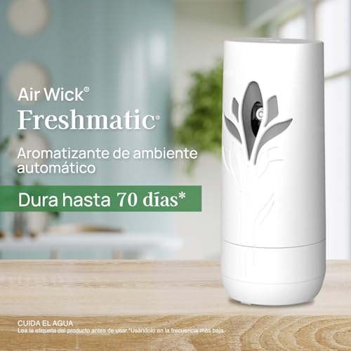 Aromatizantes De Ambiente, Drugstore Imagen adicional