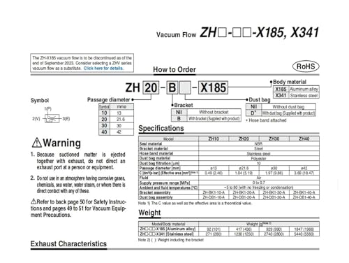 Générateur de vide ZH20 buse haute dépression série LT16A LT19A