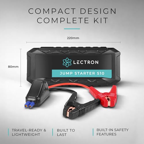 Image of Lectron 4000A Car Battery Jump Starter, Portable Battery Booster Pack for Up to 10.0L Gas /8.0L Diesel Engines, 12V Jump Box with 60W USB-C Fast Charging, Smart LED Display, 20000mAh