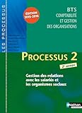 Processus 2 BTS CGO 2e année