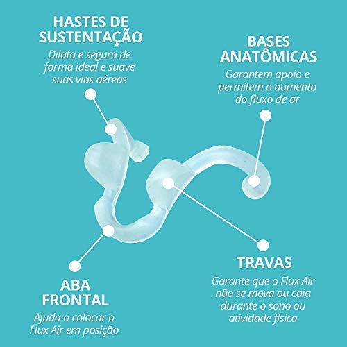 Dilatador Nasal Flux Air - Tamanho Médio + Estojo