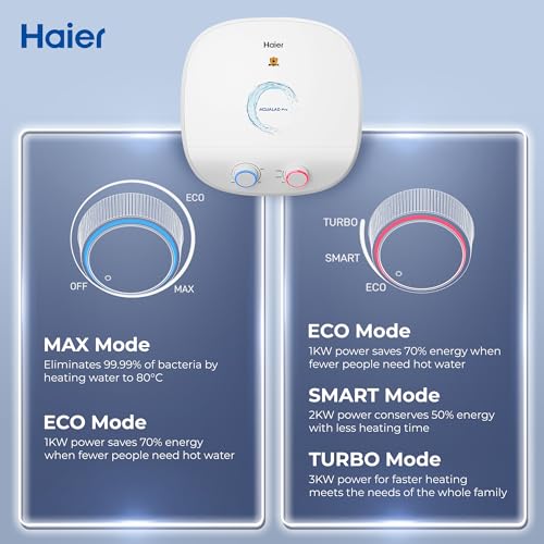 Image of Haier Aqualad Pro Geyser 15 Litre 5 Star 1-3KW Adjustable Storage Water Geyser |Free Installation&Flexi Pipe| Warranty 10 Yr on Tank |Dual Control Knob |Shockproof Tech |Glassline Tank |9-Level Safety