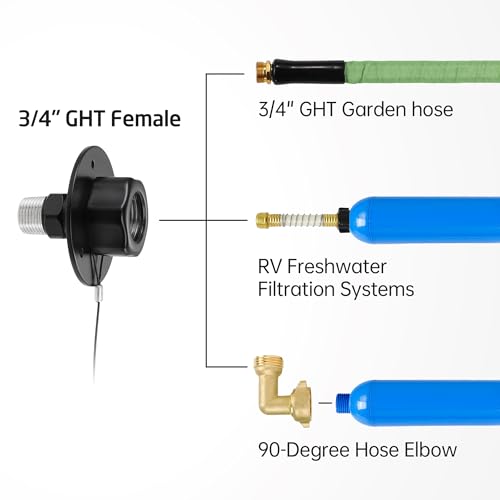 Image of KES All Metal RV Water Inlet Replacement, 18 /8 Stainless Steel RV City Water Inlet with Upgraded Check Valve, Leak-Resistant for RV, Camper, Trailer, Marine, Matte Black, RWI200-BK