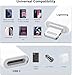 2Pack Lightning Male to USB C Female Charging Adapter,[Apple MFi Certified] Type C Charging Support Data Transmission Connector Dongle Compatible with iPhone 14/13/12/11/8/X/XR/XS/SE/7/Plus/Pro Max/6