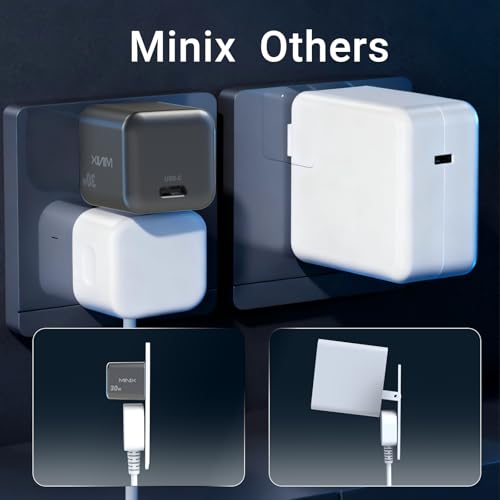 MINIX P30 30W GaN Charger 2-Pack — view 7