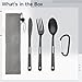 LUMINFLY 3 Pcs Camping Cutlery Set: Fork Spoon Knife, Stainless Steel, Carabiner and Bag, Black