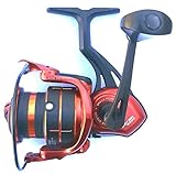 GLOBE FISHING