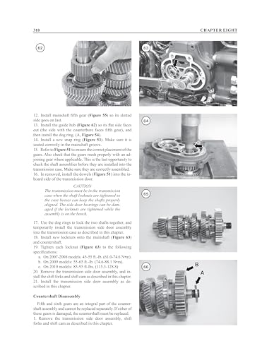 Amazon.com: Haynes Repair Manuals: Harley- Davidson